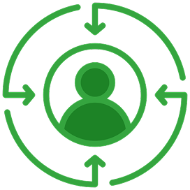 Client-Centricity